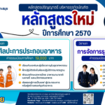 KIS เปิดหลักสูตรใหม่ B.B.A. เรียนที่สมุย จบได้ภายใน 3 ปี